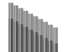  Volfrámová elektróda WC 20 ŠEDÁ Ø 1,6 mm